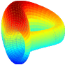 Curve